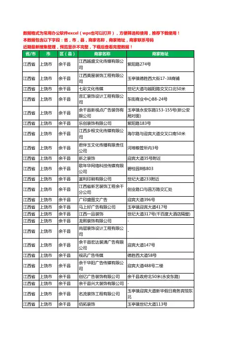 2020新版江西省上饶市余干县广告有限公司工商企业公司商家名录名单黄页联系电话号码地址大全40家