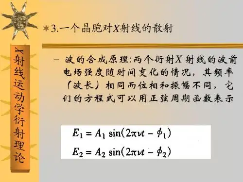 第2-2章   X射线运动学衍射理论-2