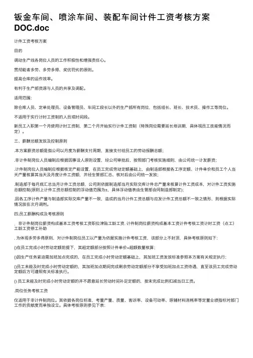 钣金车间、喷涂车间、装配车间计件工资考核方案DOC.doc