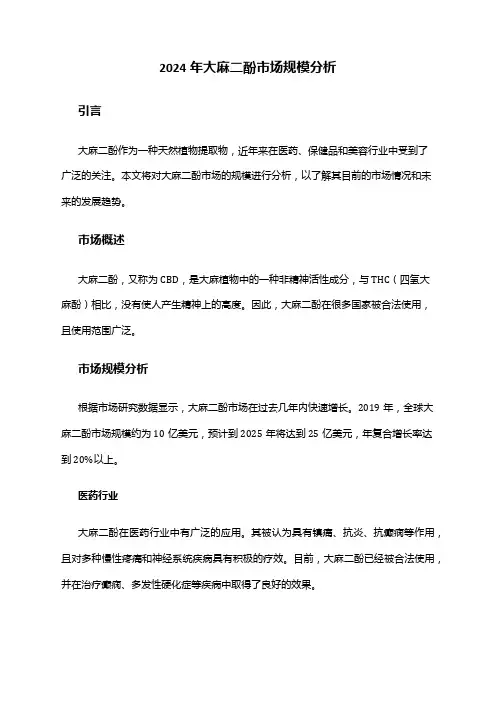 2024年大麻二酚市场规模分析