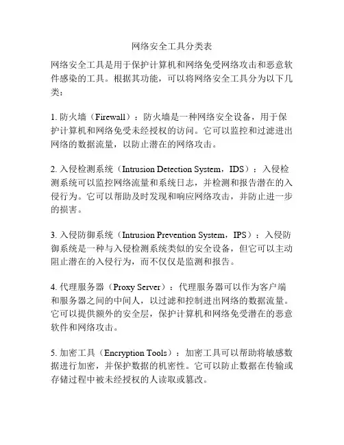 网络安全工具分类表
