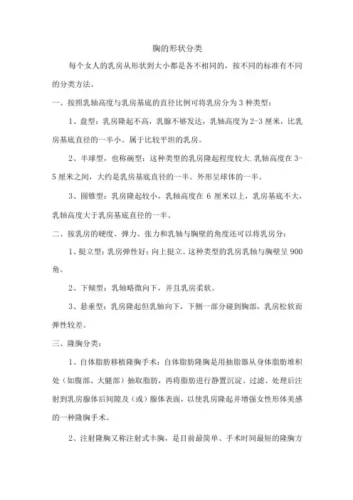 胸的形状分类