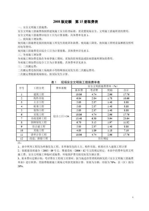 2008版定额预算表、15册取费表