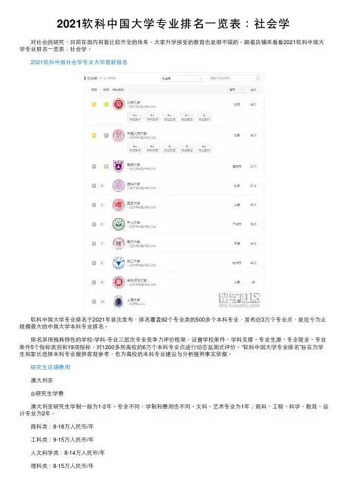 2021软科中国大学专业排名一览表：社会学