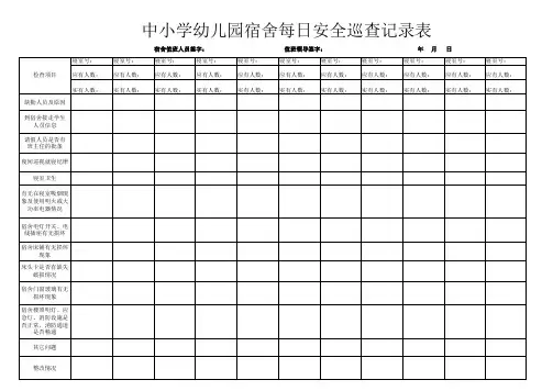 中小学幼儿园宿舍每日安全巡查记录表