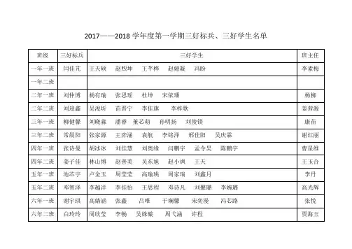三好学生名册