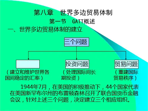 世界多边贸易体制剖析PPT课件