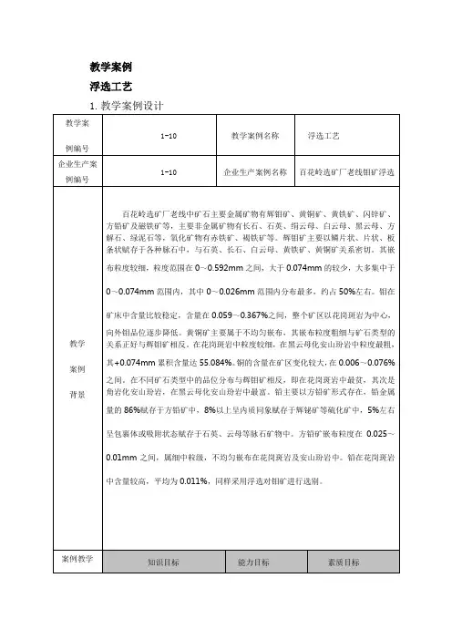 教学案例-企业生产实际教学案例库
