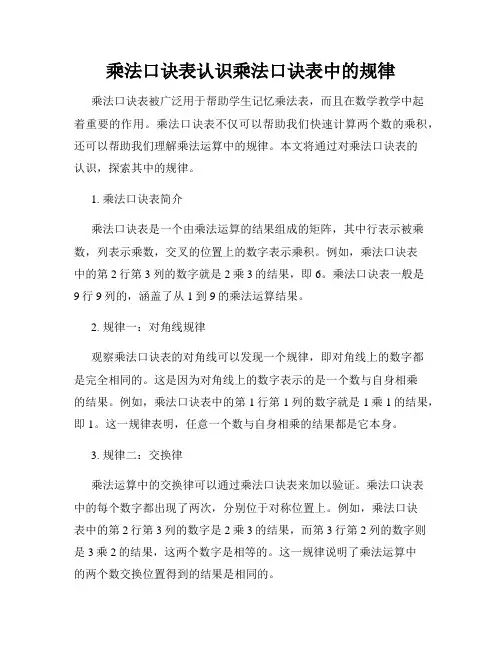 乘法口诀表认识乘法口诀表中的规律