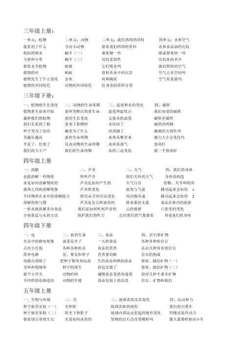 (完整版)科教版小学科学教材目录