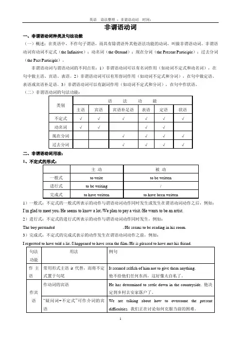 非谓语动词及经典例题汇编