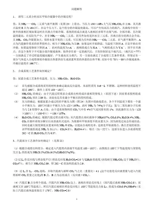 尿素知识问答
