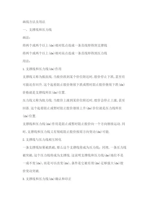 股市K线画线方法及用法