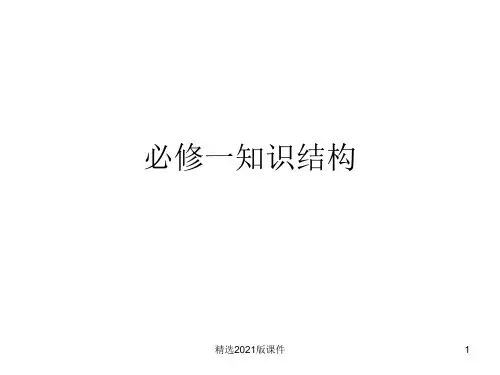 高中地理必修一知识结构图