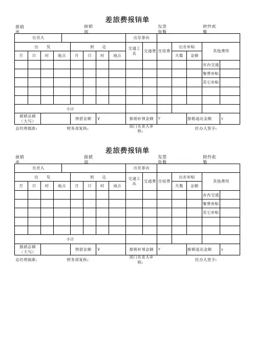 差旅费报销单
