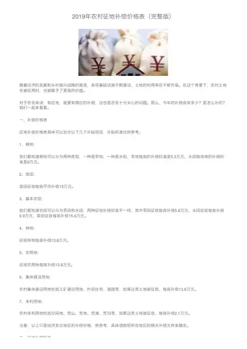 2019年农村征地补偿价格表（完整版）