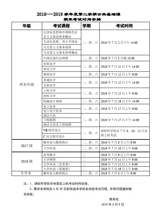 2018---2019学年度第二学期公共基础课