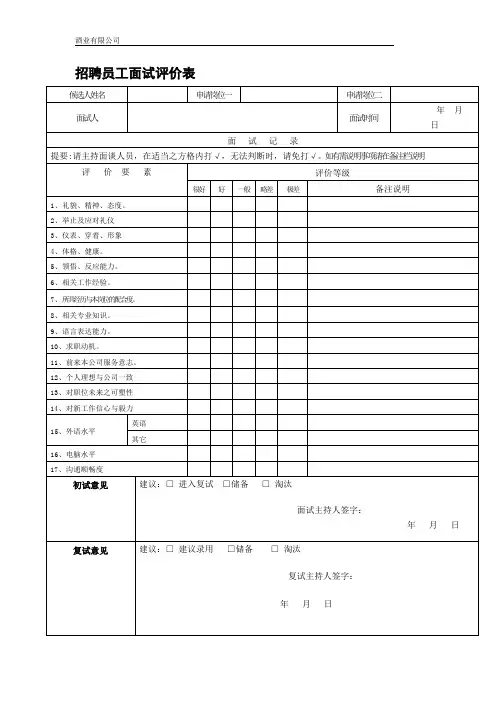 酒业有限公司招聘员工面试评价表