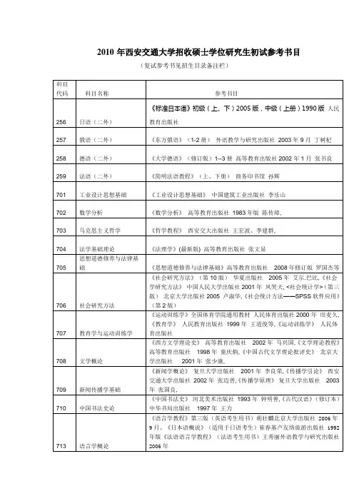 西安交通大学招收硕士学位研究生初试参考书目