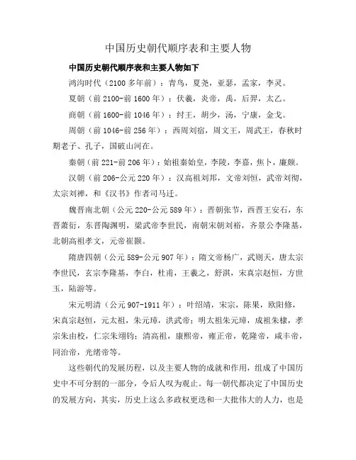 中国历史朝代顺序表和主要人物