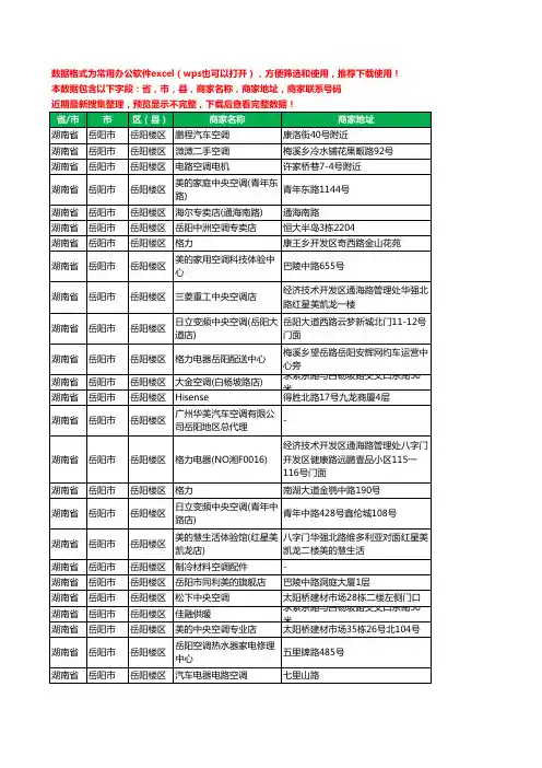 2020新版湖南省岳阳市岳阳楼区空调工商企业公司商家名录名单黄页联系电话号码地址大全86家