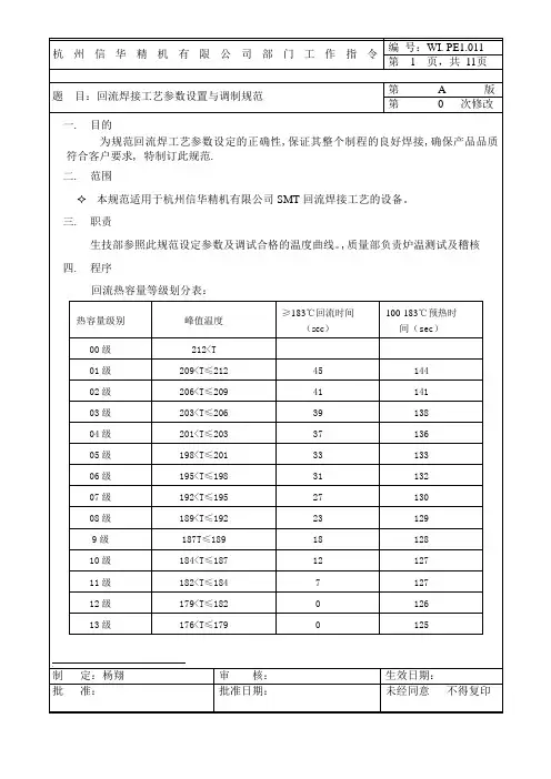 回流焊接工艺参数设置与调制规范