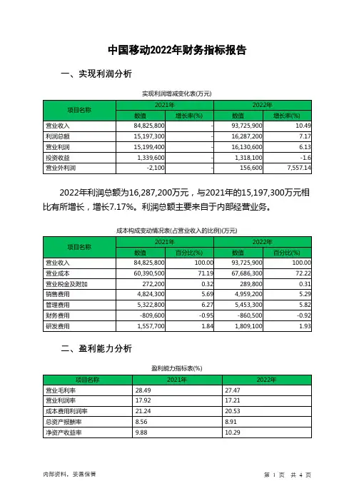 600941中国移动2022年财务指标报告
