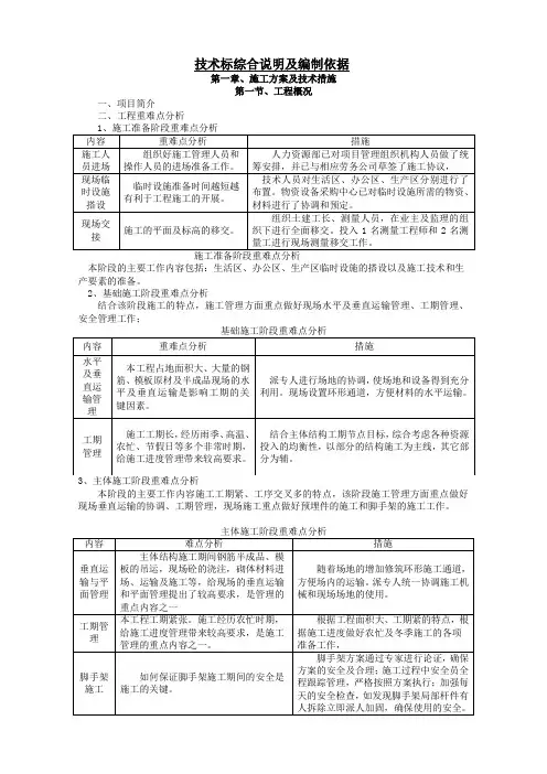 技术标综合说明及编制依据