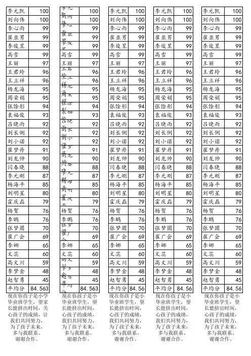 班级成绩