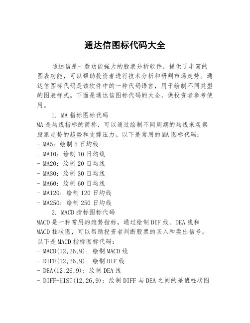 通达信图标代码大全