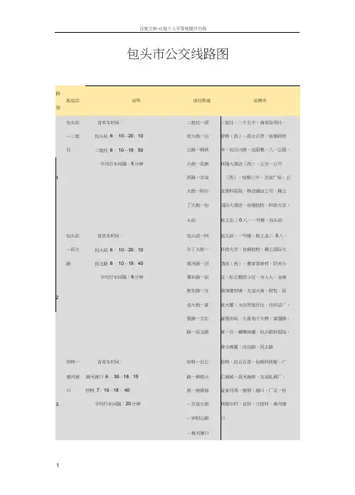 包头市公交线路图