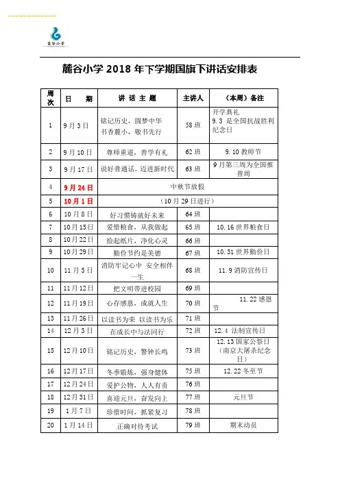 麓谷小学2018年下学期国旗下讲话安排表