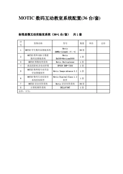 室系统配置(36台套)