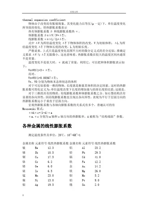 常用物质的热膨胀系数