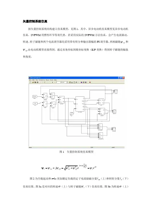 实验五  矢量控制系统仿真