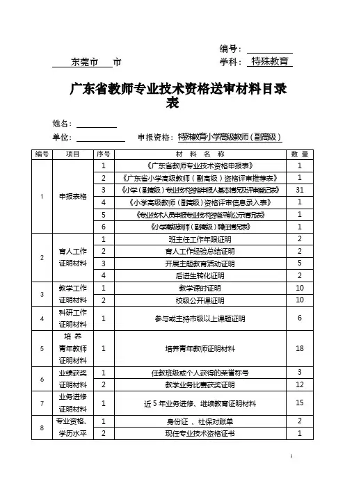 小学高级教师(副高级)申报材料目录2013.08.08