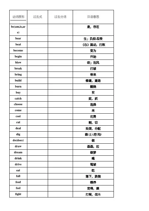 高考前不规则动词表(默写版)