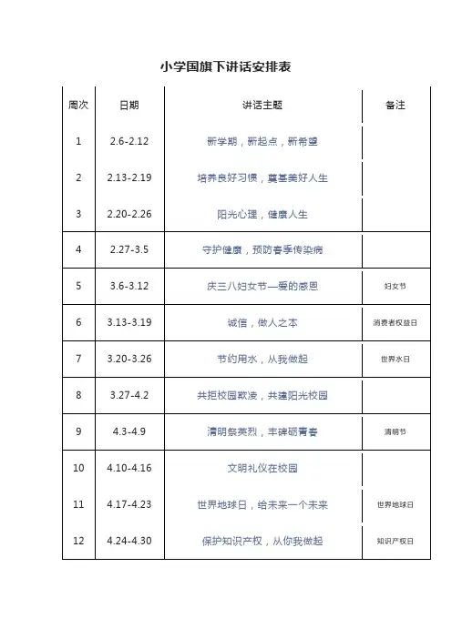 小学国旗下讲话安排表