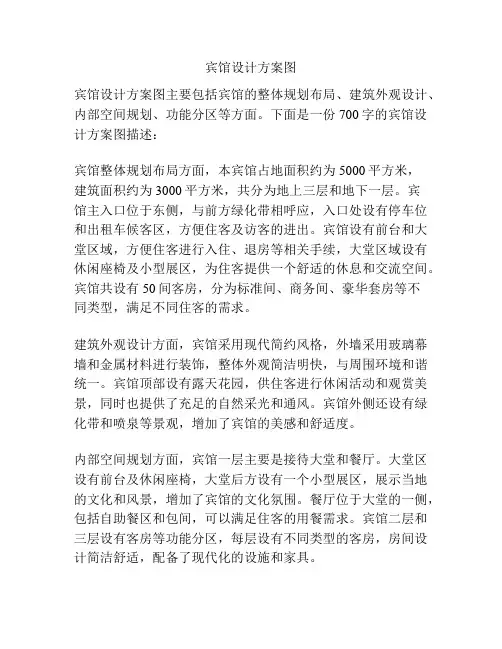 宾馆设计方案图