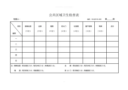 公共区域卫生检查表