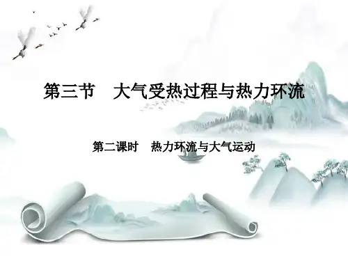 《大气受热过程与热力环流》自然地理要素及现象PPT(第二课时热力环流与大气运动)演示课件