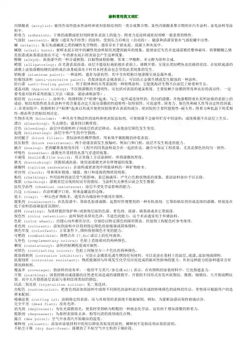 涂料常用英文词汇
