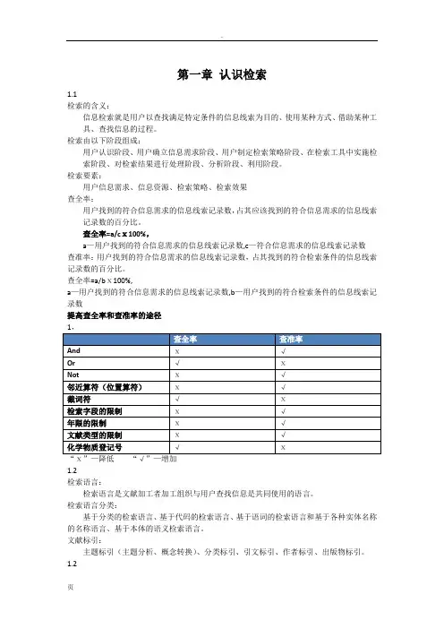 文献检索知识点整理