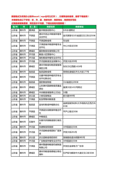 2020新版山东省德州市粮食工商企业公司商家名录名单黄页联系电话号码地址大全128家