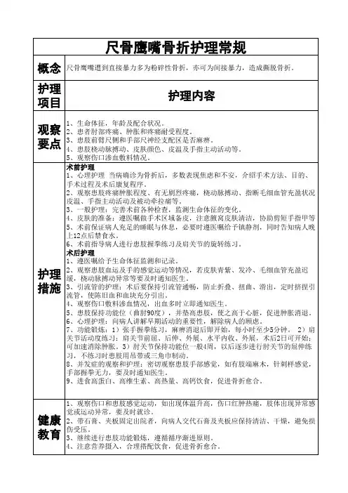 尺骨鹰嘴骨折护理常规