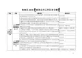 钦南区2018年政务公开工作任务分解表