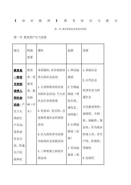 教师资格证考试教育学教育知识与能力框架