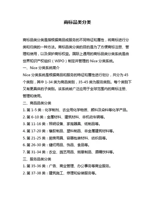 商标品类分类