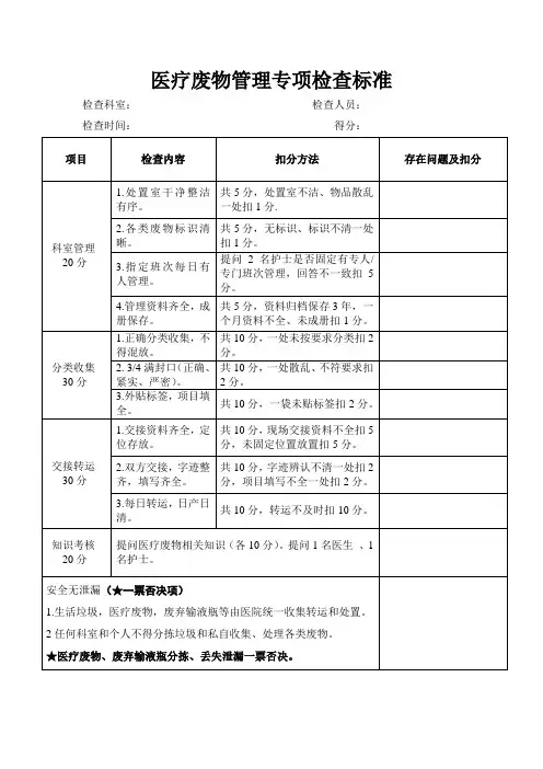 医疗废物管理专项检查标准