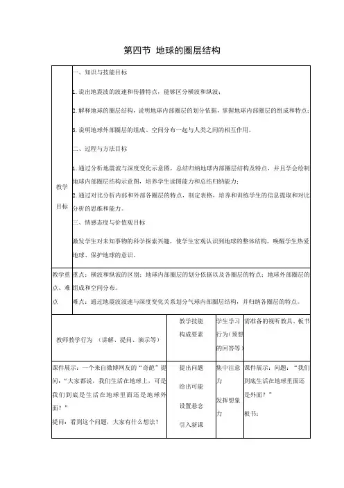 教学设计12：1.4地球的圈层结构